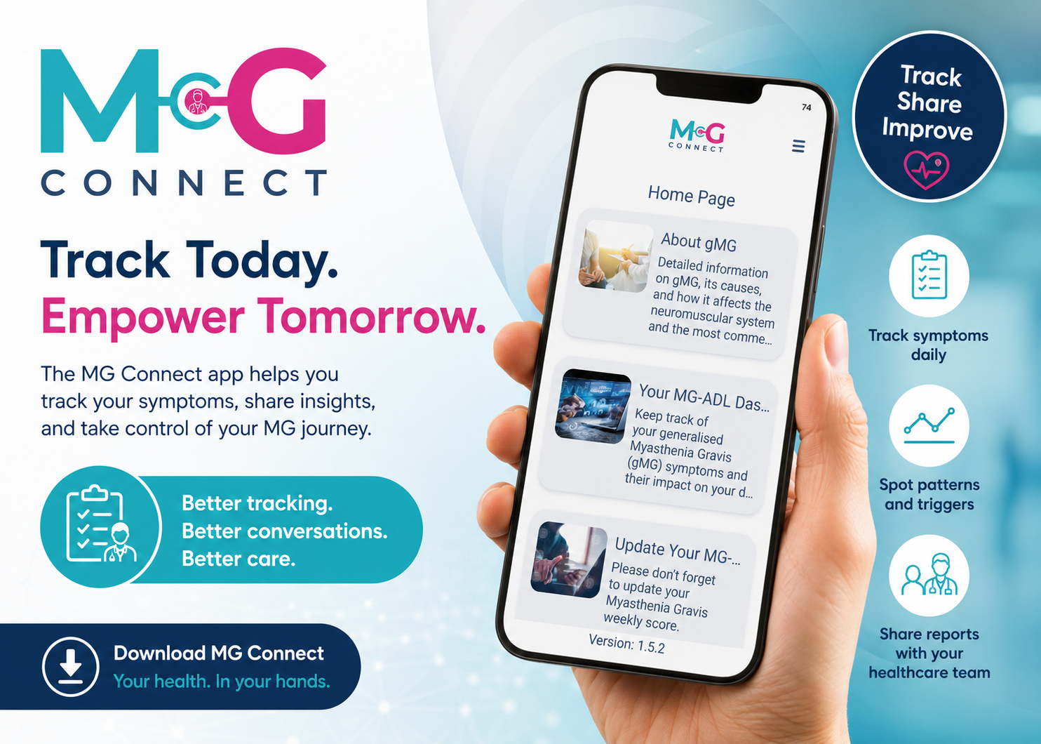 MG Connect Patient Symptom Tracker App helping Australians with myasthenia gravis monitor symptoms.